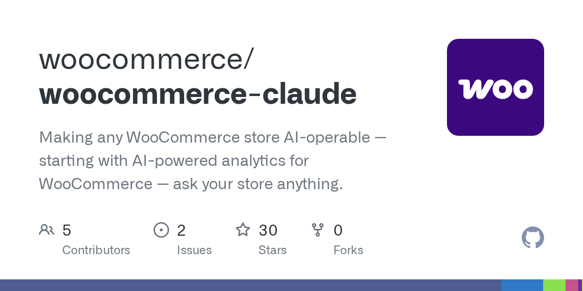 WooCommerce for Claude 官方 GitHub 專案